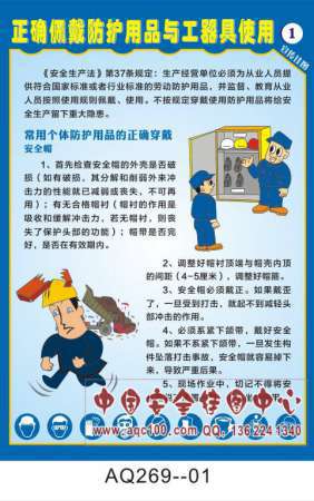 正确佩戴防护用品与工器具使用宣传挂图-AQ269