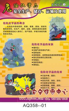 危险化学品安全生产储存运输及使用宣传挂图-AQ358