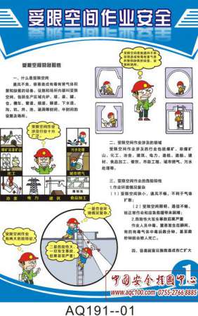 受限空间作业安全挂图-AQ191
