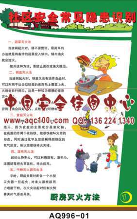社区安全常见隐患识别宣传挂图-AQ996