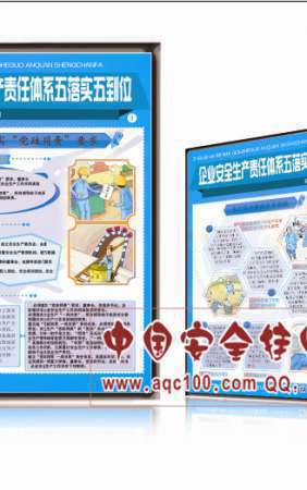 企业安全生产责任体系五落实五到位宣传挂图-AQ6700