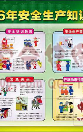 2016年安全生产知识宣传栏-XC095