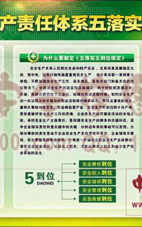 企业安全生产责任体系五落实五到位规定宣传栏