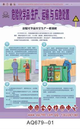 最新危险化学品生产、运输及应急处置宣传挂图-AQ679