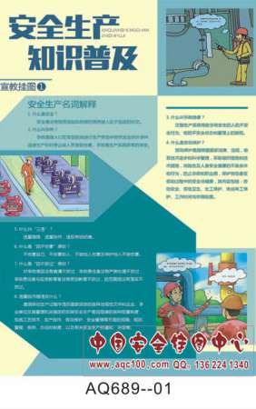 安全生产知识普及宣传挂图-AQ689