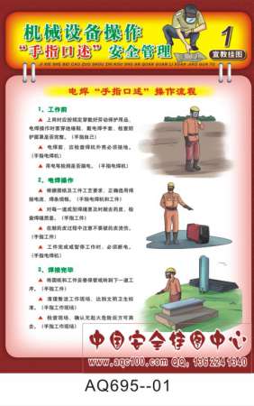 机械作业操作手指口述宣传挂图-AQ695