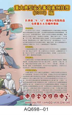 2016版重大典型安全事故案例宣传挂图-AQ698