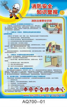 消防安全知识壁报宣传挂图-AQ700