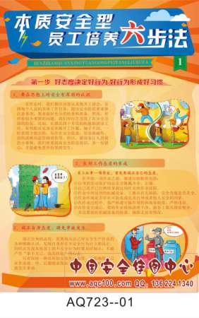 本质安全型员工培养六步法宣传挂图-AQ723