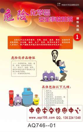 危险化学品安全事故防范宣传挂图-AQ746