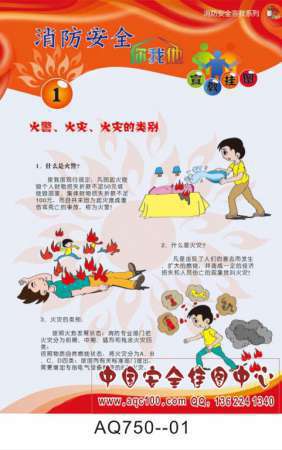 消防安全你我他宣传挂图-AQ750