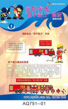 消防安全四个能力建设宣传挂图-AQ751