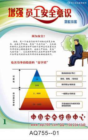 增强员工安全意识宣传挂图-AQ755