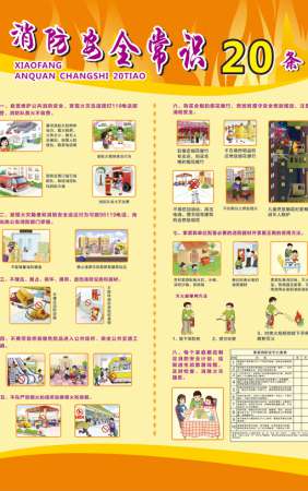 消防安全常识二十条宣传单-DZ070