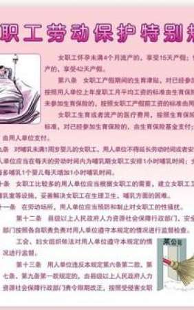 女职工劳动保护特别规定法宣传栏-XC092