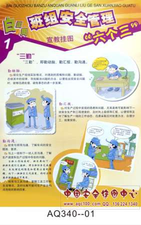 白国周班组安全管理六个三宣传挂图-AQ340