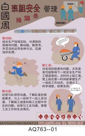 白国周班组安全管理六个三宣传挂图-AQ763