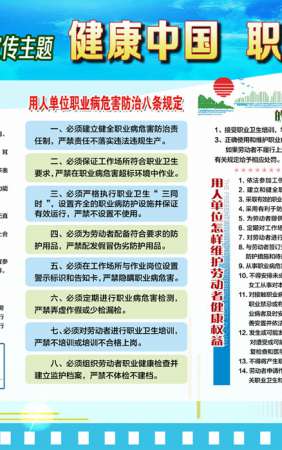 2016年职业病防治法宣传周主题宣传栏-XC069