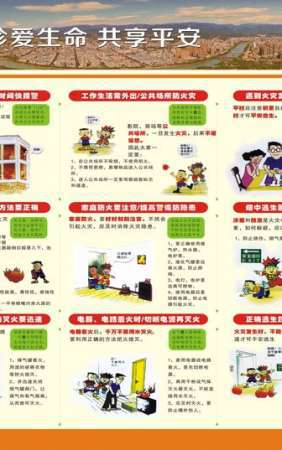 消防常识宣传栏-关注消防珍爱生命共享平安-XC089