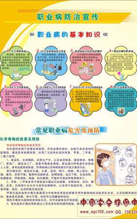 职业病防治知识宣传单-DZ089