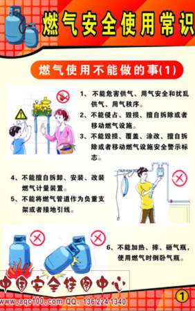 燃气安全使用常识挂图-AQ768