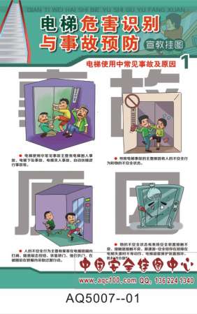 电梯危害识别与事故预防宣传挂图-AQ5007