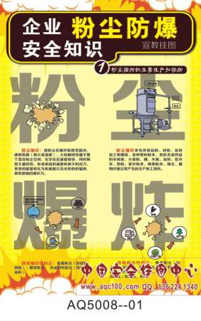 企业粉尘爆炸安全知识宣传挂图2017年安全生产月挂图-AQ5008
