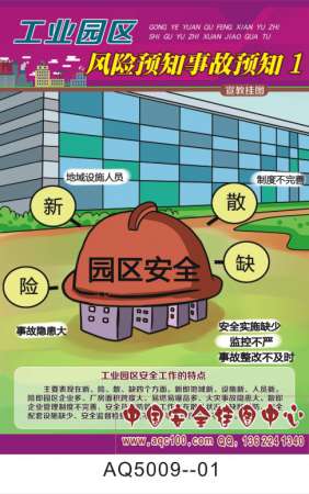 工业园区风险预知事故预知宣传挂图-AQ5009