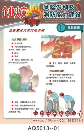 企业火灾风险识别及消防能力建设宣传挂图-AQ5013