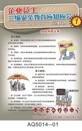 企业员工三级安全教育应知应会宣传挂图-AQ5014
