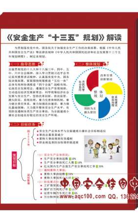 安全生产十三五规划宣传单-DZ6003