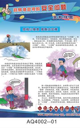 容易被忽视的安全问题宣传挂图-AQ4002