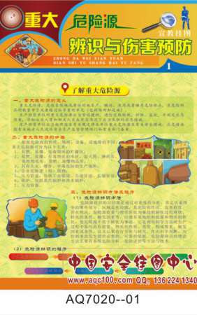 重大危险源辨识与伤害预防宣传挂图-AQ7020