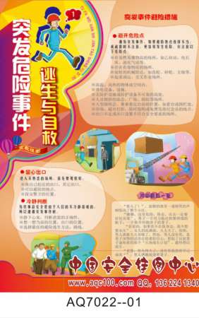 突发危险事件逃生与自救宣传挂图-AQ7022