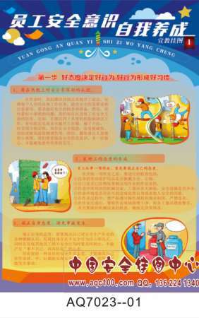 员工安全意识自我养成宣传挂图-AQ7023