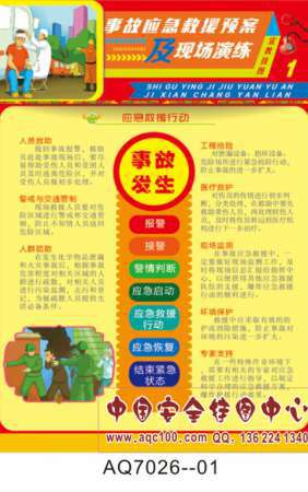 事故应急预案及现场演练宣传挂图-AQ7026