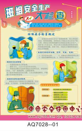 班组安全生产大检查宣传挂图-AQ7028