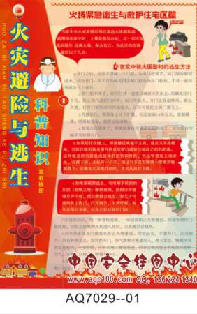 火灾避险与逃生科普知识宣传挂图-AQ7029