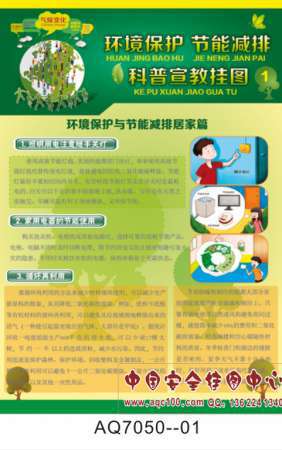环境保护节能减排科普宣传挂图-AQ7050