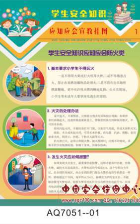 学生安全知识应知应会宣传挂图-AQ7051