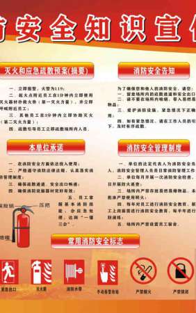 消防安全宣传栏海报-XC066
