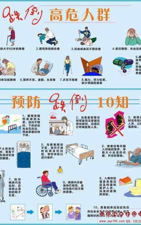 预防跌倒十知道宣传挂图--AQ8001