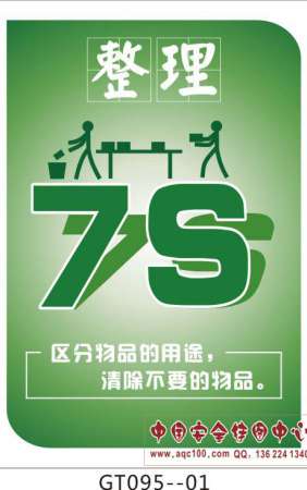 7S抽象版宣传挂图-GT095