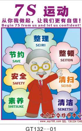 7S管理（漫画版）挂图-GT132