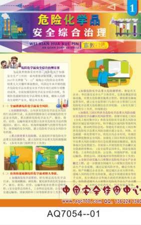 危险化学品安全综合治理宣传挂图-AQ7054