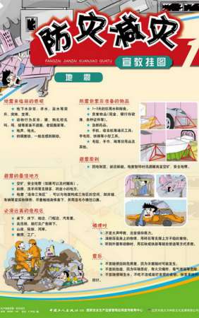 防灾减灾知识宣教挂图