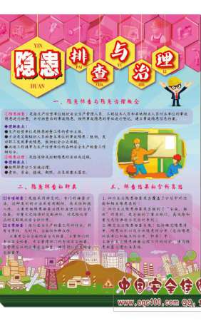 隐患排查与治理宣传单-DZ7006