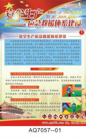 安全生产应急救援体系建设宣传挂图-AQ7057