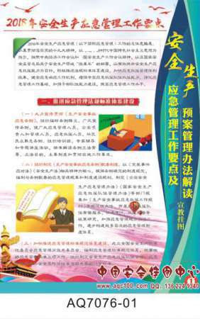 2018年安全生产应急管理预案管理办法解读宣传挂图-AQ7076